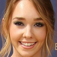 Holly Taylor Çıplak